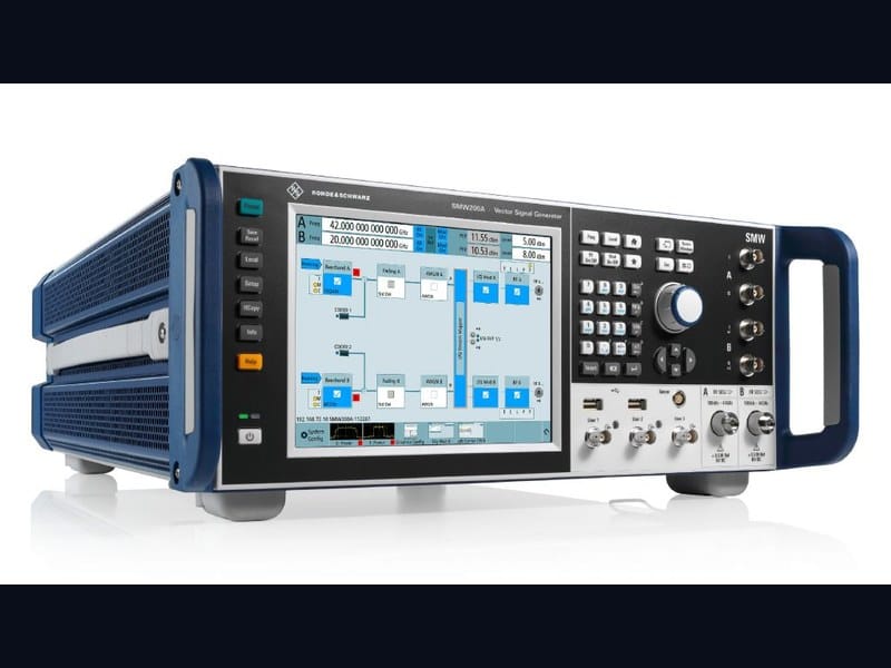 SMW200A